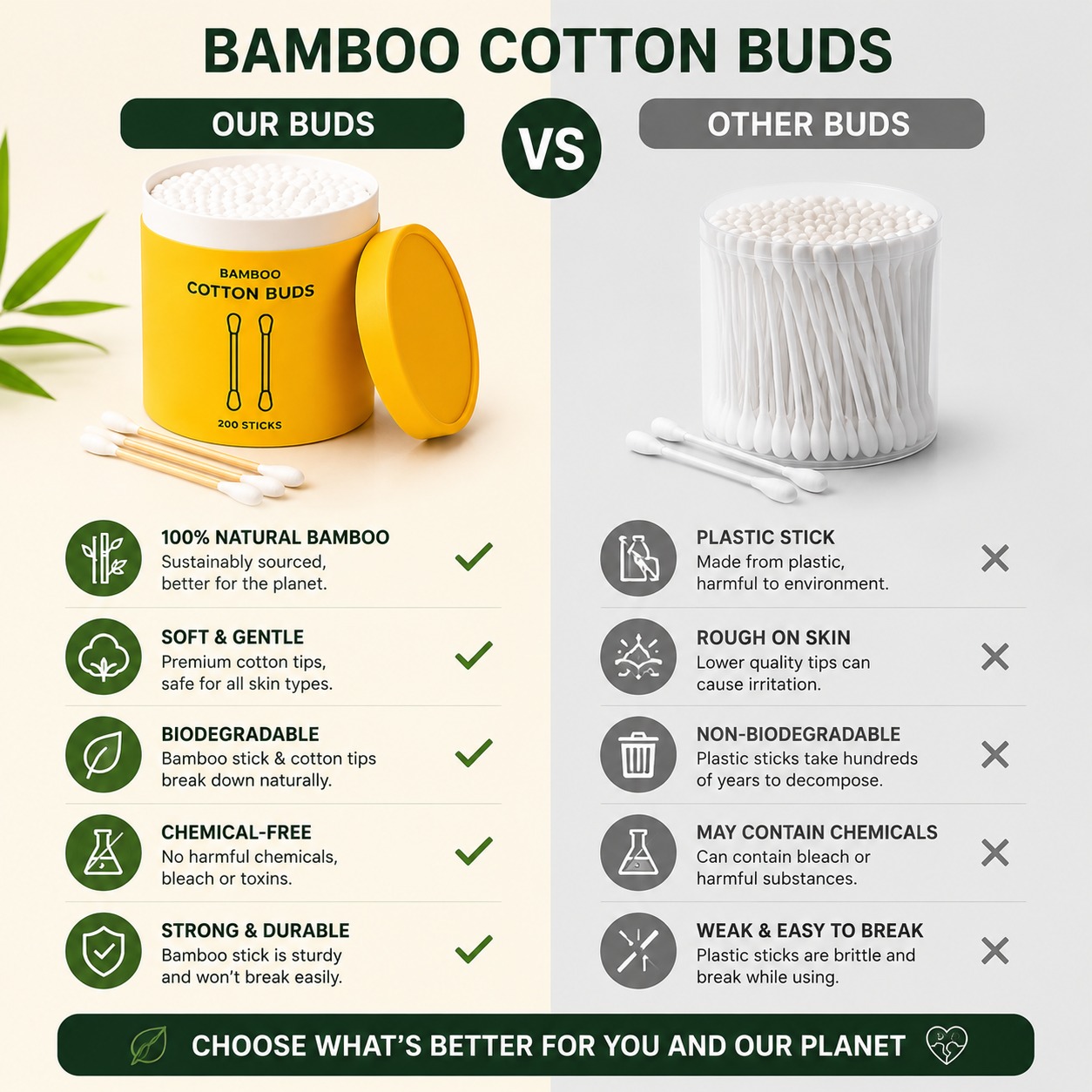 Eco-Friendly Bamboo Cotton Buds - Image 7