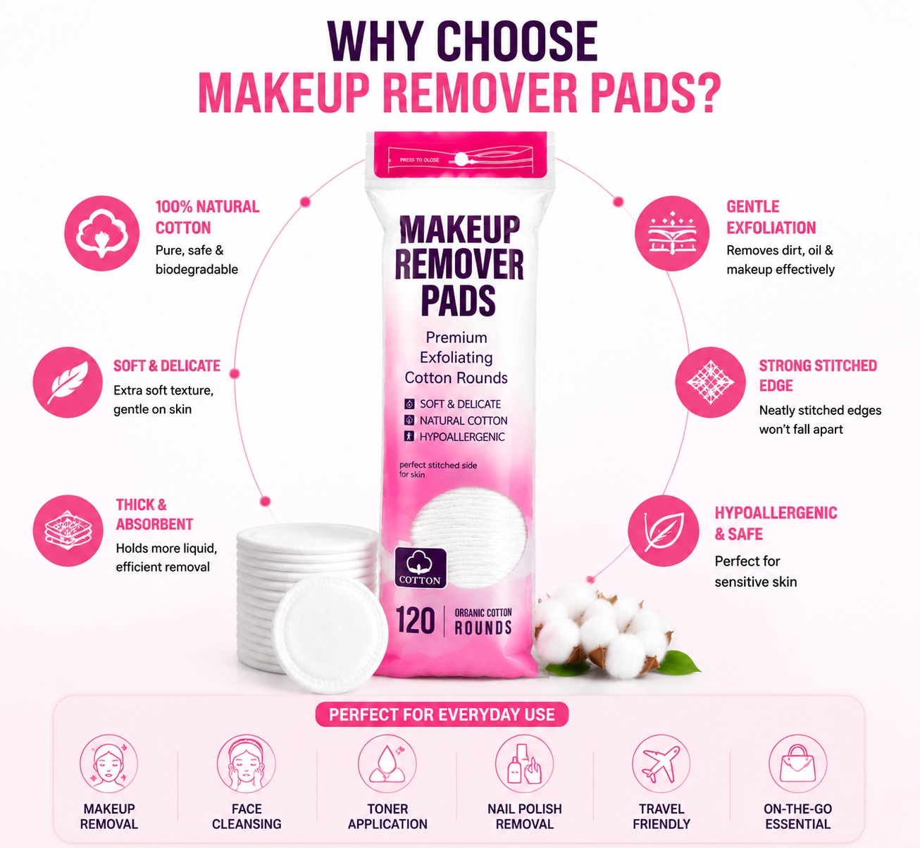 Premium Makeup Remover Pads - Image 4