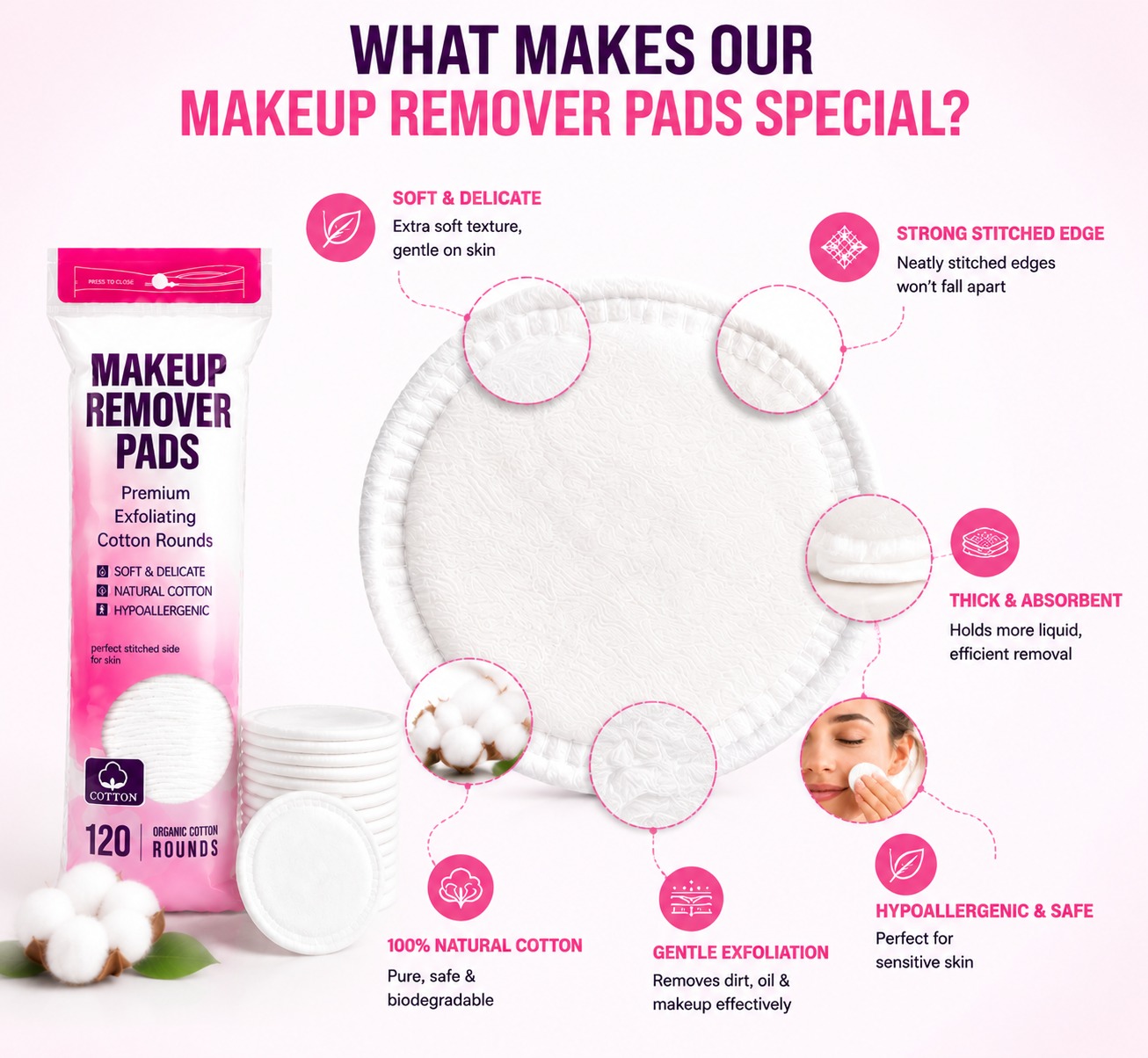 Premium Makeup Remover Pads - Image 9